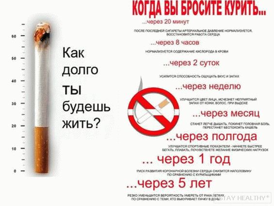 5 mitova o prestanku pušenja