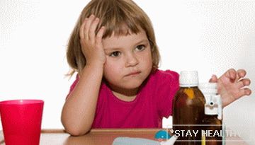 Glavobolja kod dece