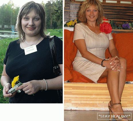 Похудение на сыроедении