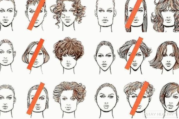 Koju kratku frizuru odabrati za vašu vrstu lica