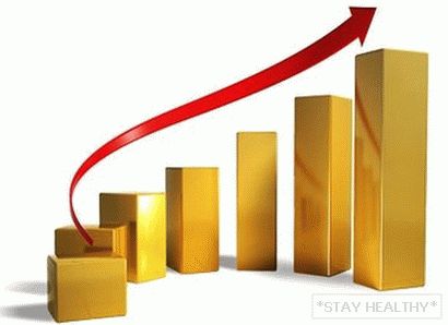 lipoevaya-kislota-dlya-pohudeniya lipoevaya-kislota-dlya-pohudeniya