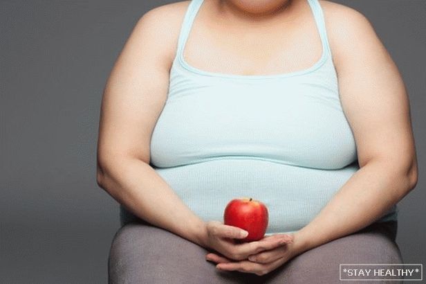 Избыточный вес